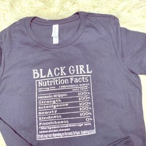 Black Girl FACTS